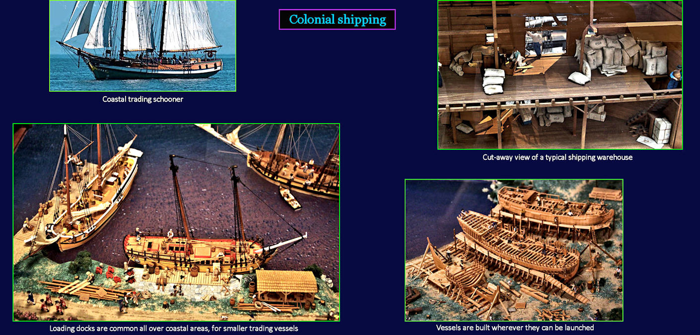 Colonial shipping deficit, 1760s